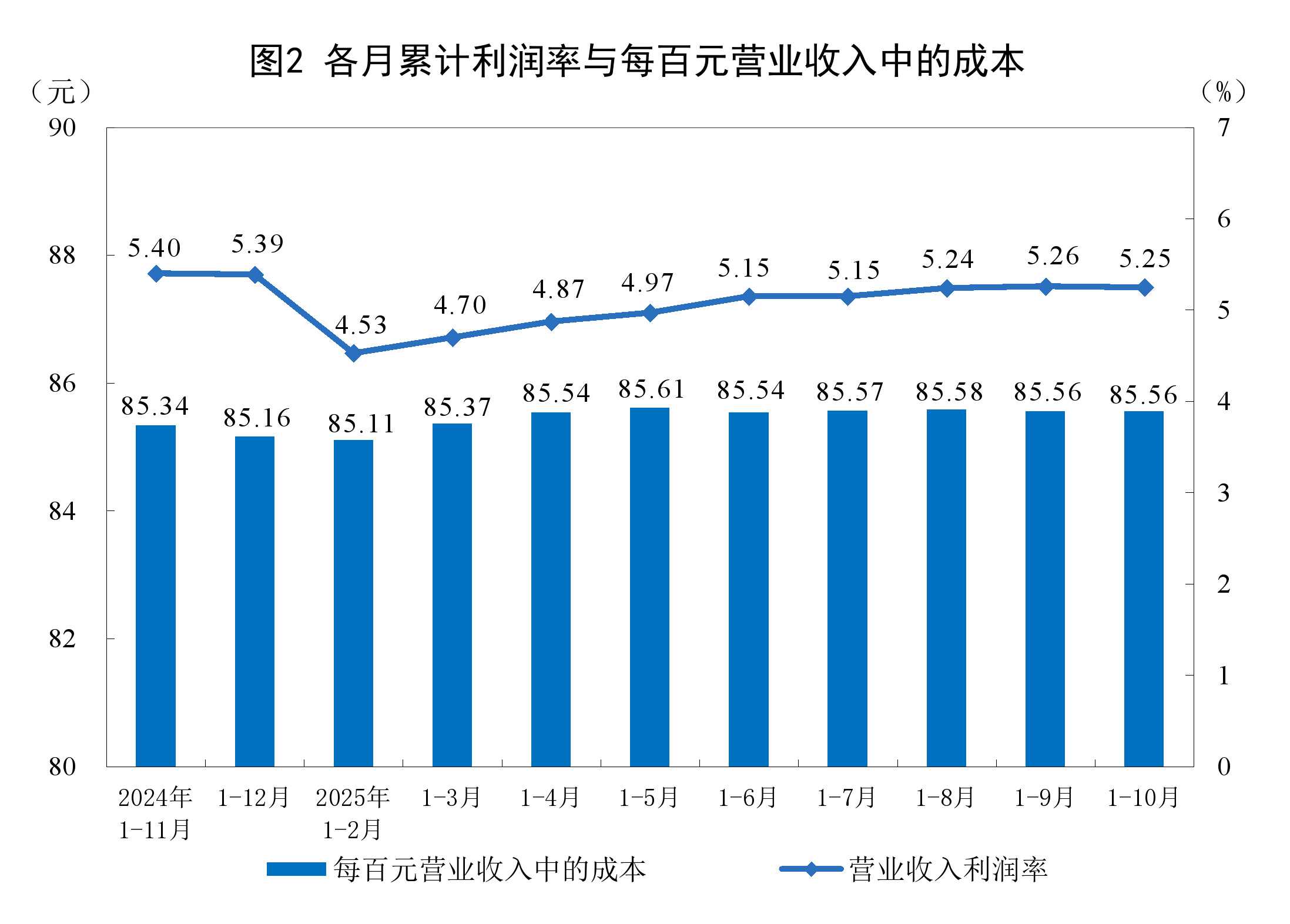 塔城市成都企业企业价值增长(2021成都企业100强)