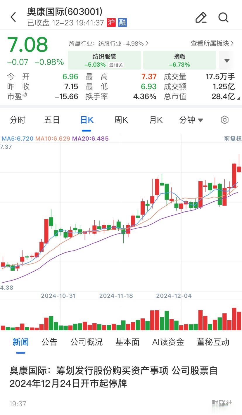 塔城市关联交易财税筹划(关联交易财税筹划包括)