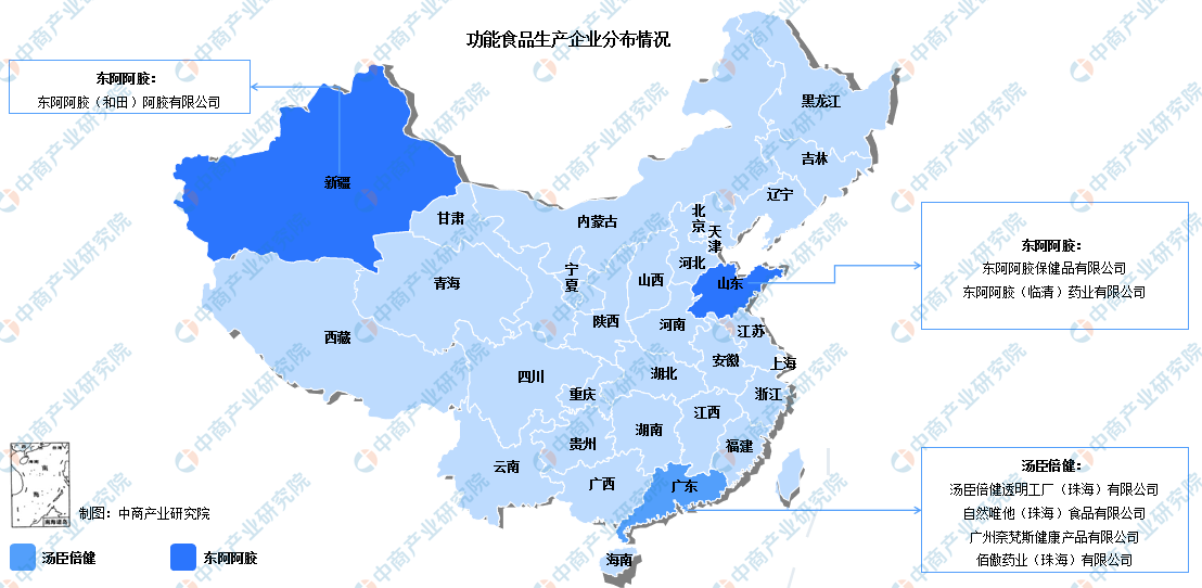 塔城市食品企业上市规划(食品企业上市规划建议)