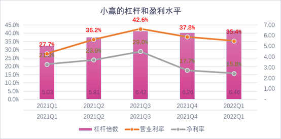 塔城市稳增长宠物风险投资(投资宠物行业的基金有哪些)