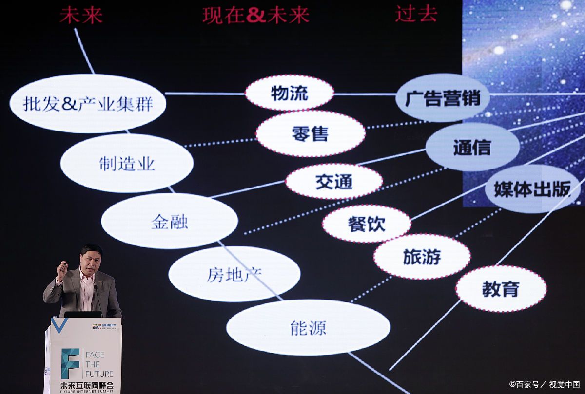 塔城市旗舰通讯商业模式升级(远古奇迹s6魔改商业端)