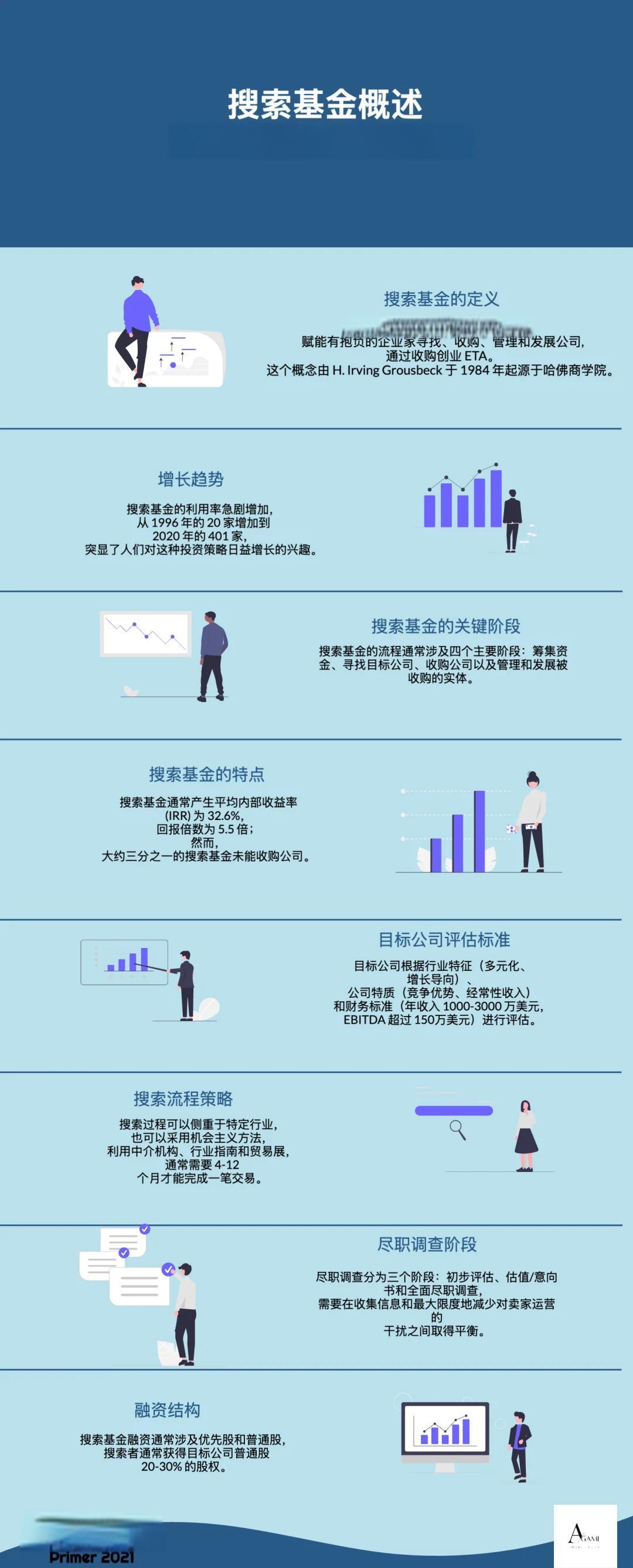 塔城市高回报资金管理机构(高回报资金管理机构有哪些)