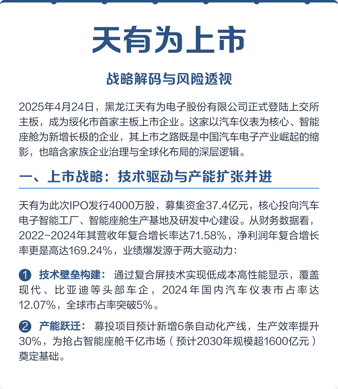塔城市主板上市风险规避(主板上市风险规避策略)