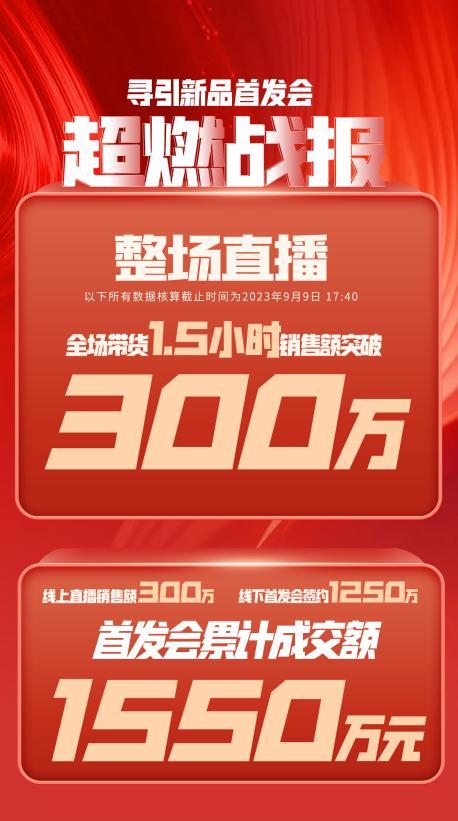 塔城市透明消费品品牌升级(透明消费品品牌升级了吗)