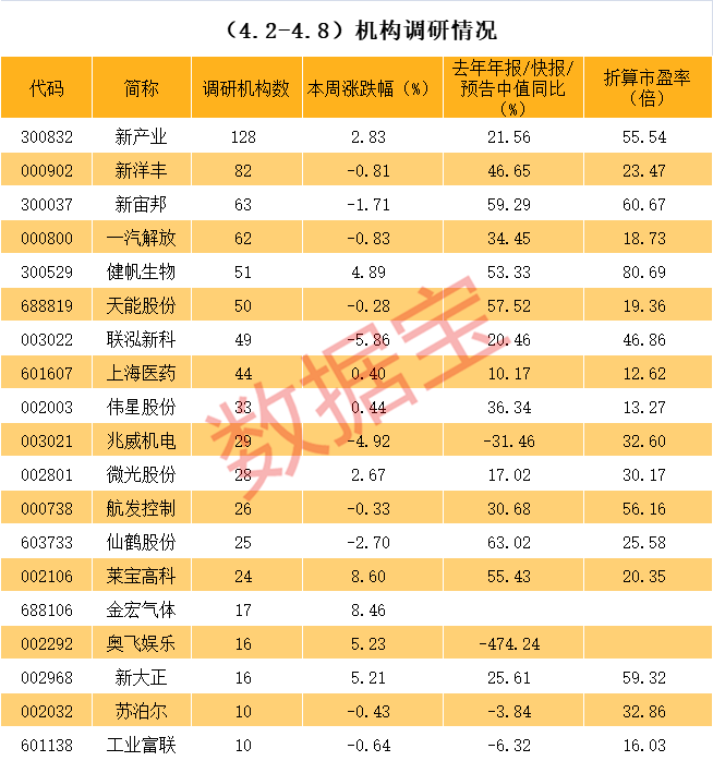塔城市业绩变脸成功案例(业绩变脸成功案例怎么写)