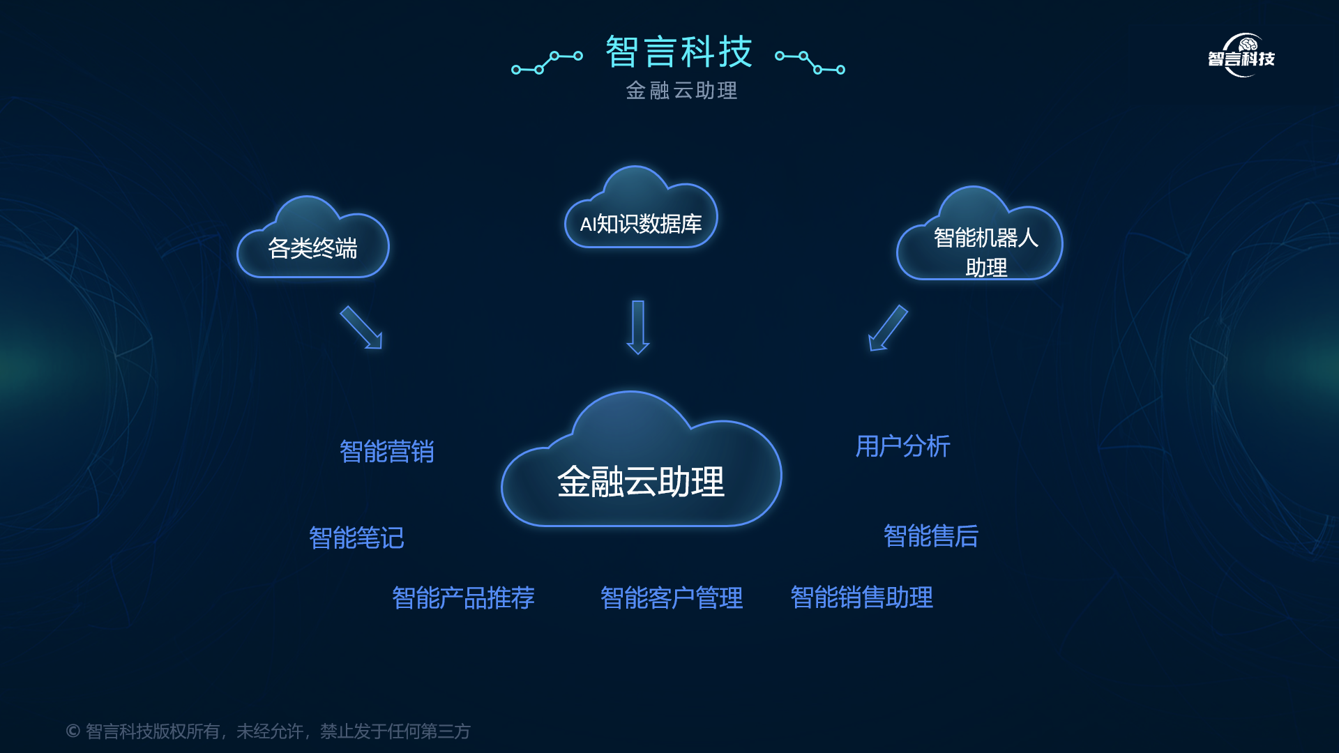 塔城市管家式投融资服务(什么是管家式服务,极致的体验)