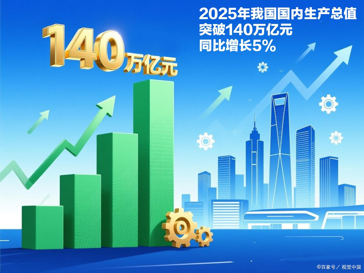 塔城市企业价值增长(企业价值增长计算公式)