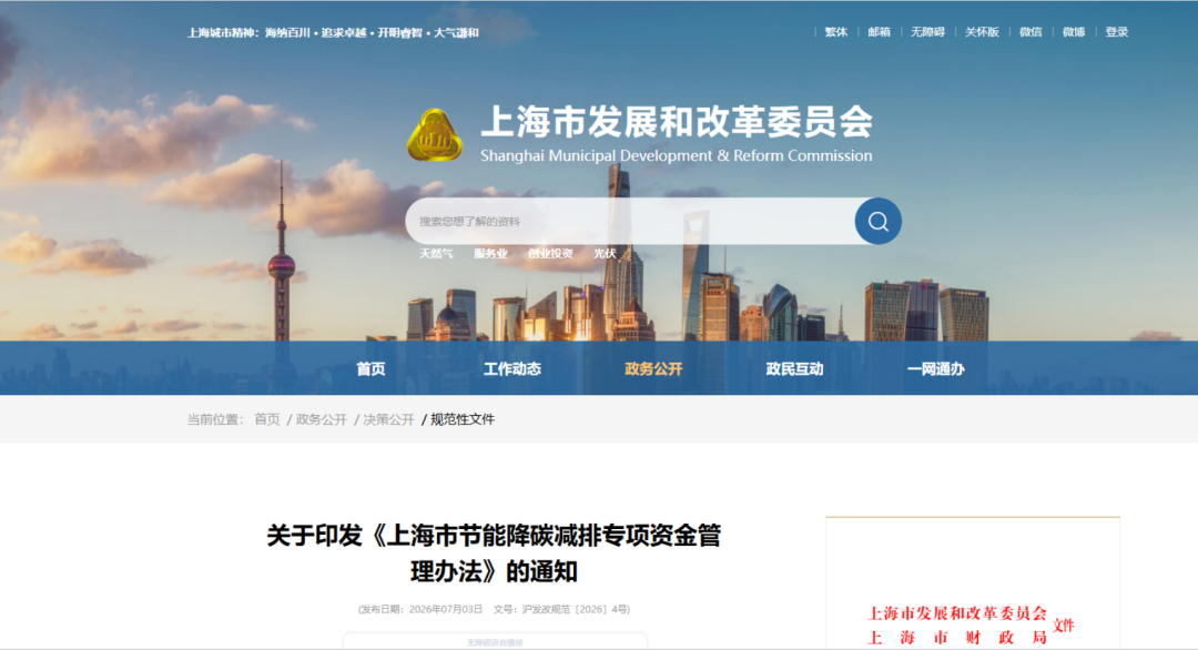 塔城市上海资金管理(中国证监会上海监督管理局)