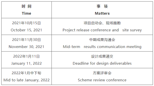 塔城市无锡专业战略咨询(战略咨询需要什么学历)