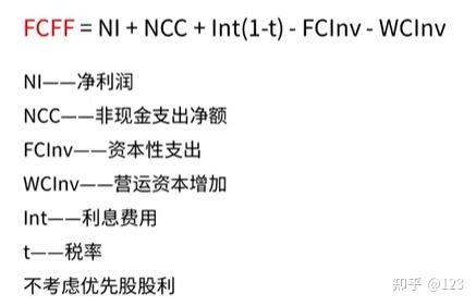 塔城市优先股企业价值增长(优先股企业价值增长率怎么算)