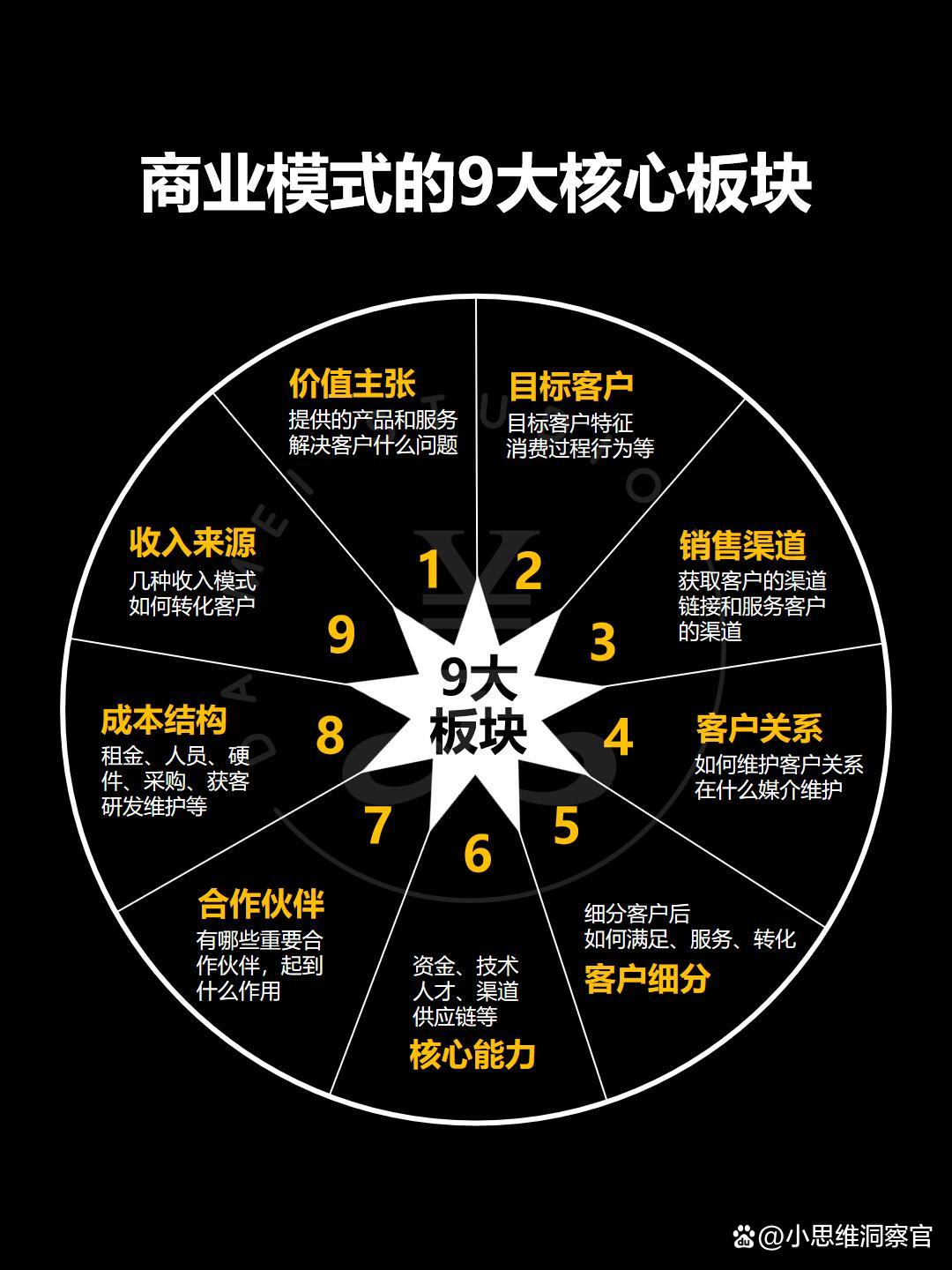 塔城市常州专业盈利模型设计(常州专业盈利模型设计公司排名)