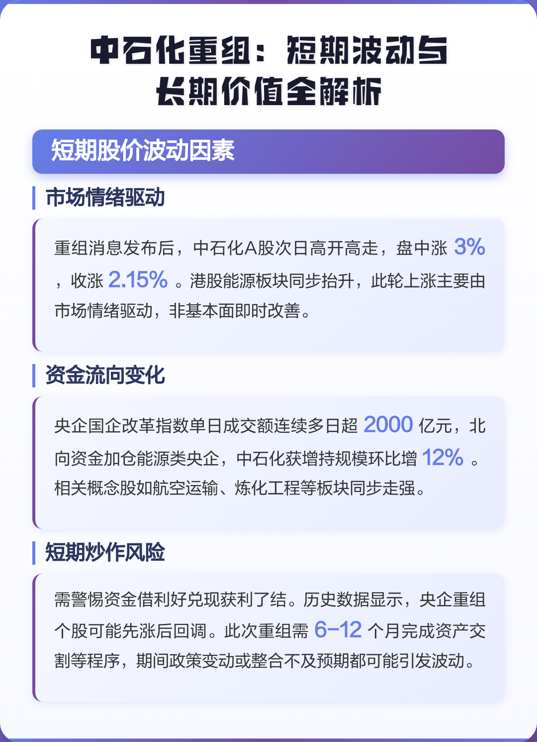 塔城市价值驱动业务重组(价值驱动型组织全系统方案)