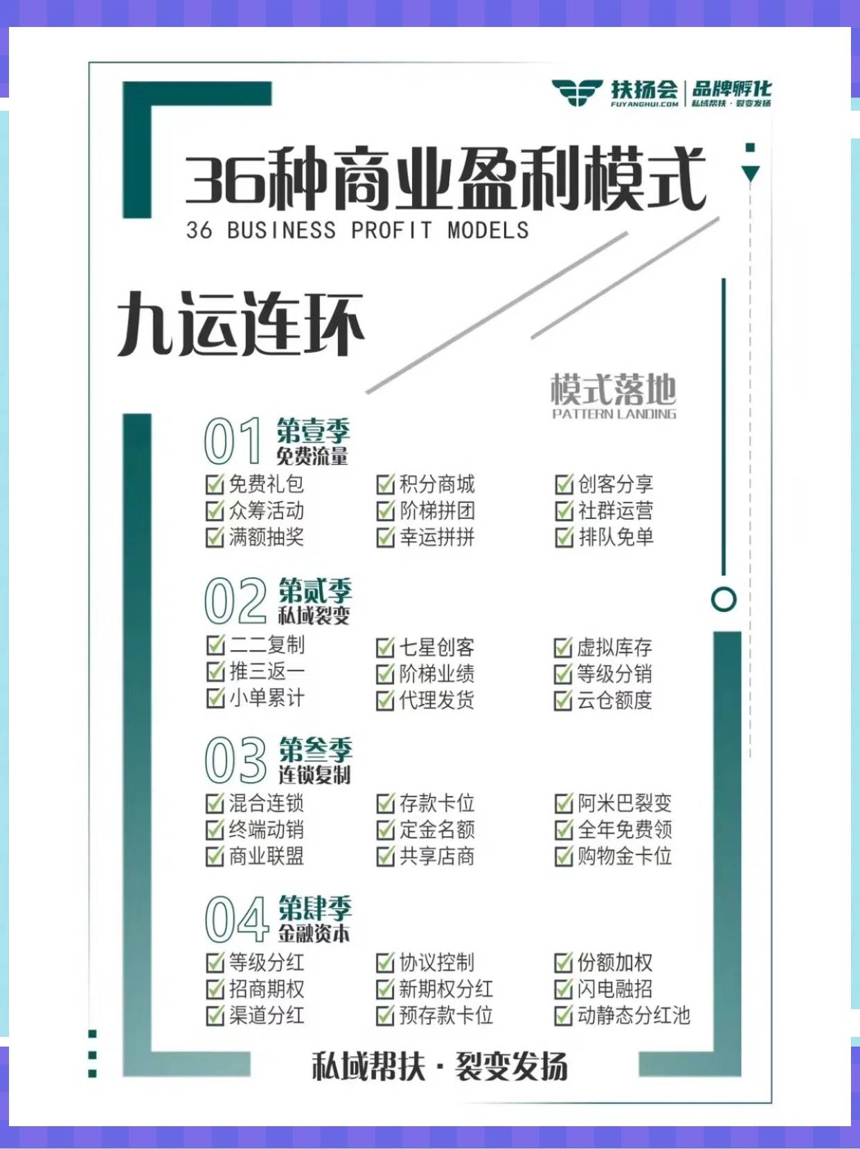 塔城市中山专业盈利模型设计(中国十大顶级设计师排名)